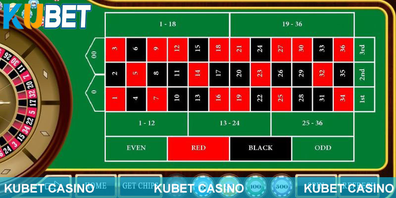 Mẹo chơi Roulette Kubet trực tuyến bất bại